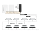 LED Stair Lights LED Stair Lighting LED Step Light Kit SBL-0816, Self-Powered Wireless Panel Switch Control